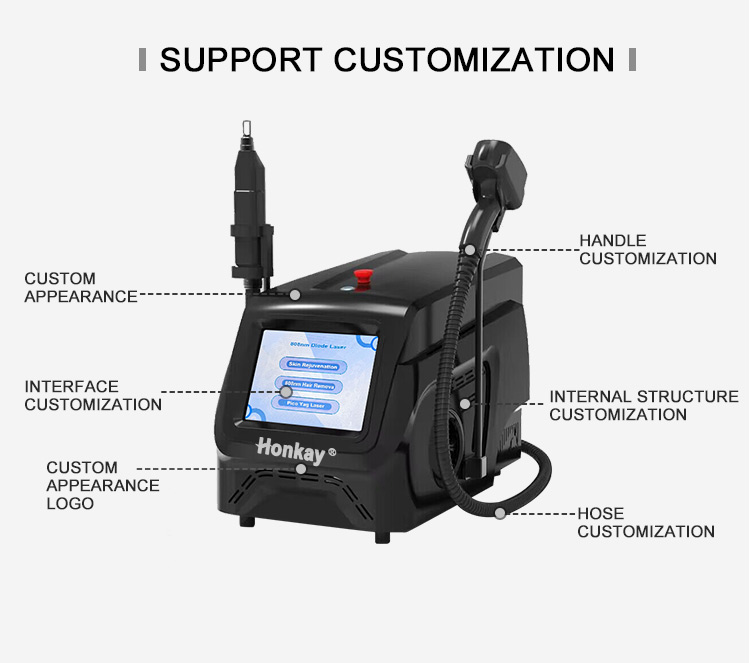 Honkay oem